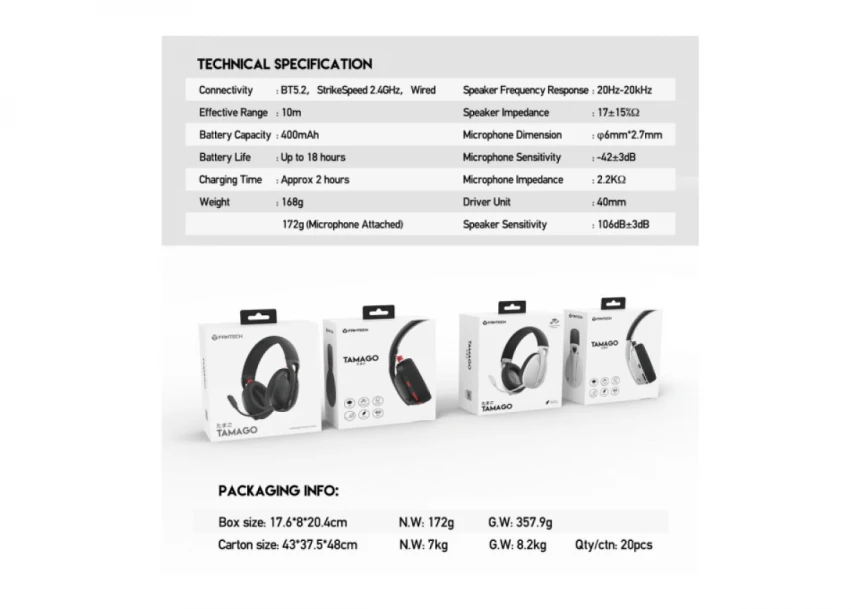 Bluetooth slušalice Fantech WHG01 Tamago Space Edition bele