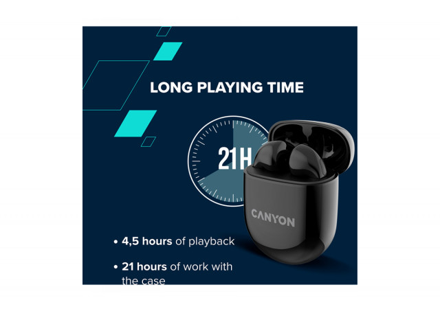 CANYON TWS-6, Bluetooth headset, with microphone, BT V5.3 JL 6976D4, Frequence Response:20Hz-20kHz, battery EarBud 30mAh*2+Charging Case 400mAh, type-C cable length 0.24m, Size: 64*48*26mm, 0.040kg, Beige