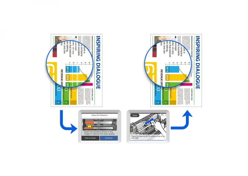 ES-C380W A4 skener