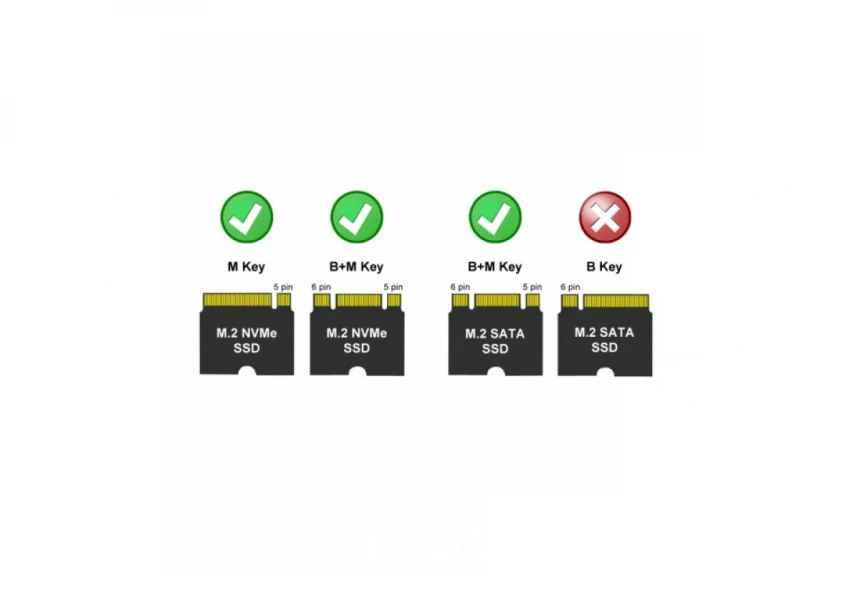 HDD Rack LC Power LC-M2-C-MULTI - M.2 SSD Enclosure (NVMe & SATA)