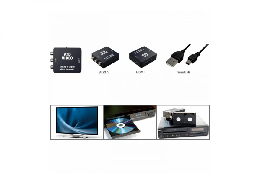 home Analogno - digitalni video konverter, 3 x RCA na HDMI - ATD VIDEO