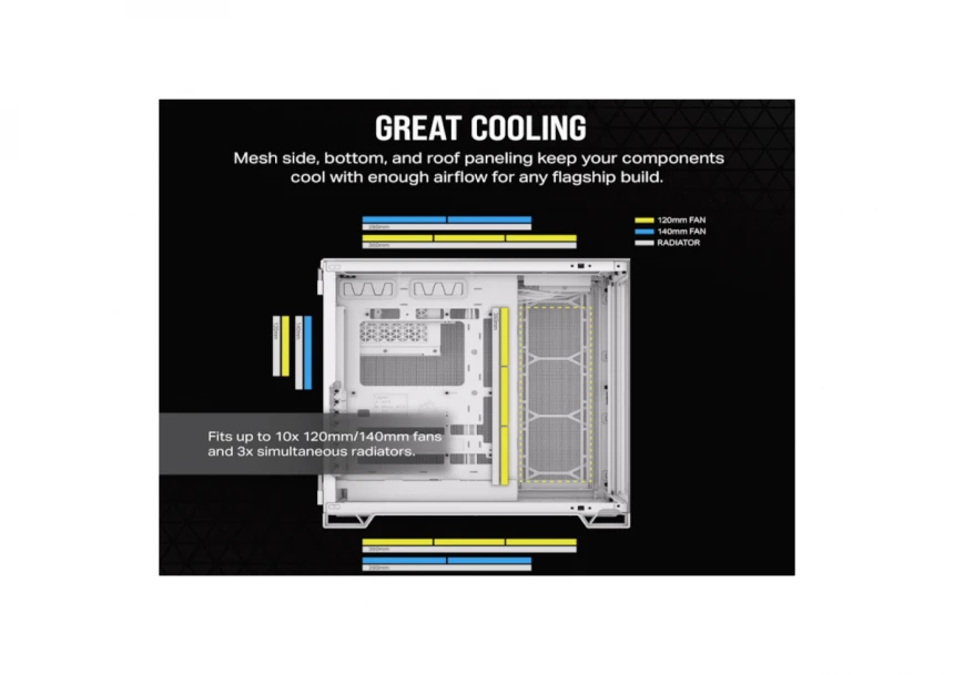 Kucište CORSAIR 6500X Mid-Tower/dve komore/kaljeno...