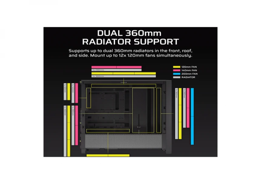 Kucište CORSAIR FRAME 4000D Mid-Tower/ATX/kaljeno ...