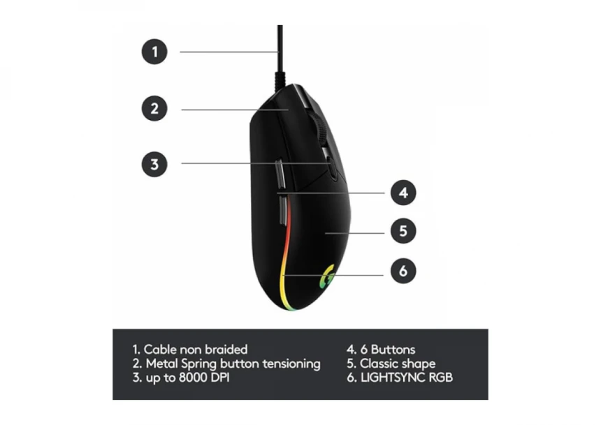 Miš USB Logitech G102 Lightsync 910-005823