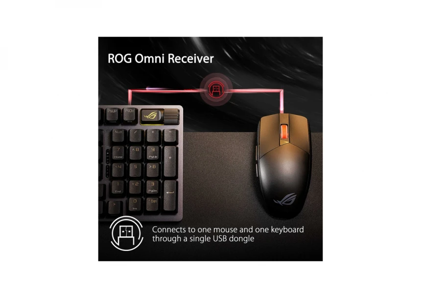 P520 ROG STRIX IMPACT III Wireless Gaming USB miš crni