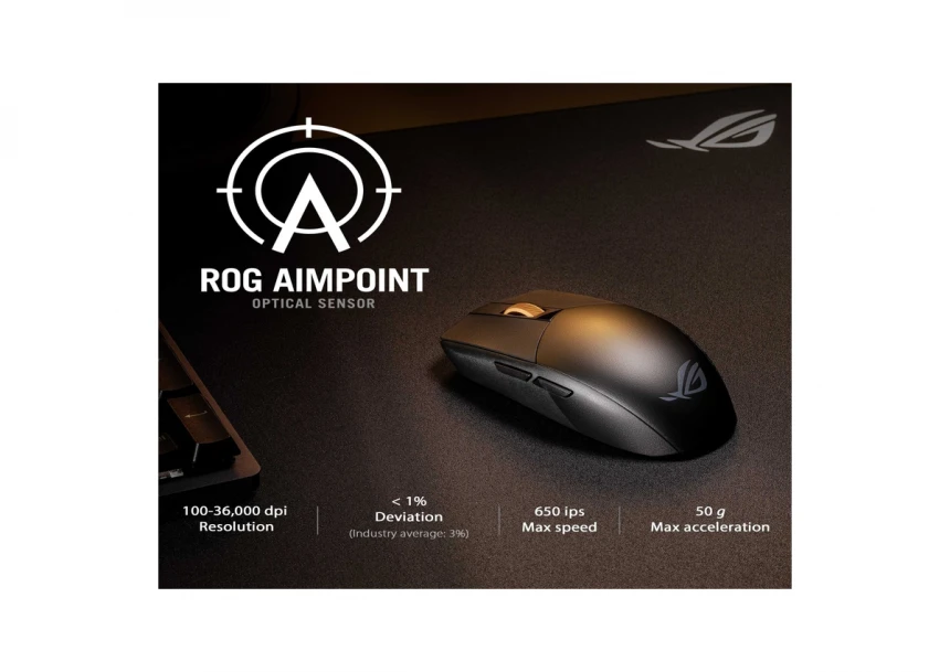 P520 ROG STRIX IMPACT III Wireless Gaming USB miš crni