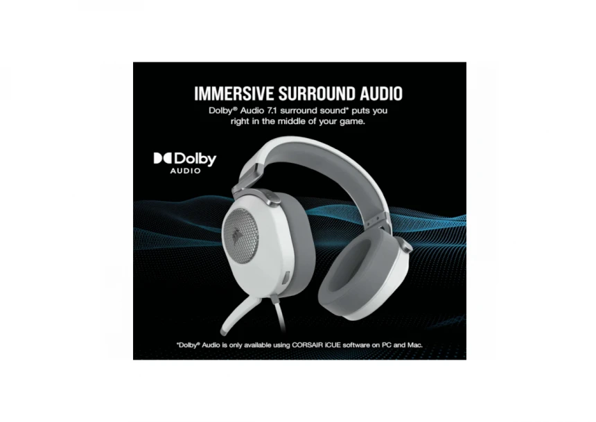 Slušalice CORSAIR HS65 SURROUND ŽICNE/CA-9011271-E...
